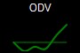 ODV